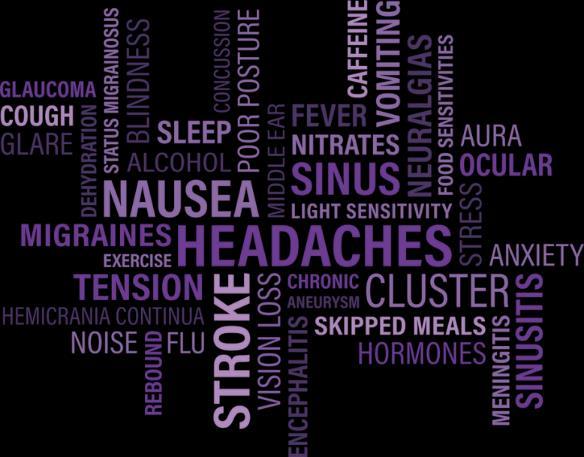 Kronisk migrän 2-4 procent av befolkningen?