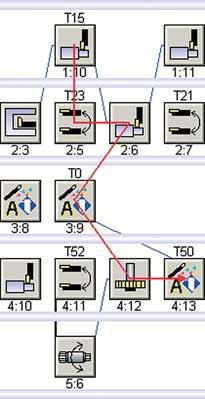 Navigation mellan olika operationer Såväl som att välja en operation med musen erbjuder TB-DECO ADV 2009 optionen med navigering med tangentbordets piltangenter.