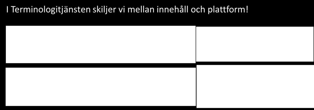 Som grund för webbaserad information till all vårdpersonal, forskare och allmänhet Denna typ av tjänst diskuteras på flera olika håll och i olika forum men arbete sker med lite olika fokus utifrån