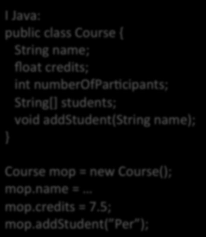 cipants; String[] students; void addstudent(string name); Course mop = new Course(); mop.name = mop.credits = 7.5; mop.addstudent( Per ); mop.name = "Maskinorienterad Programmering"; mop.credits = 7.5f; mop.
