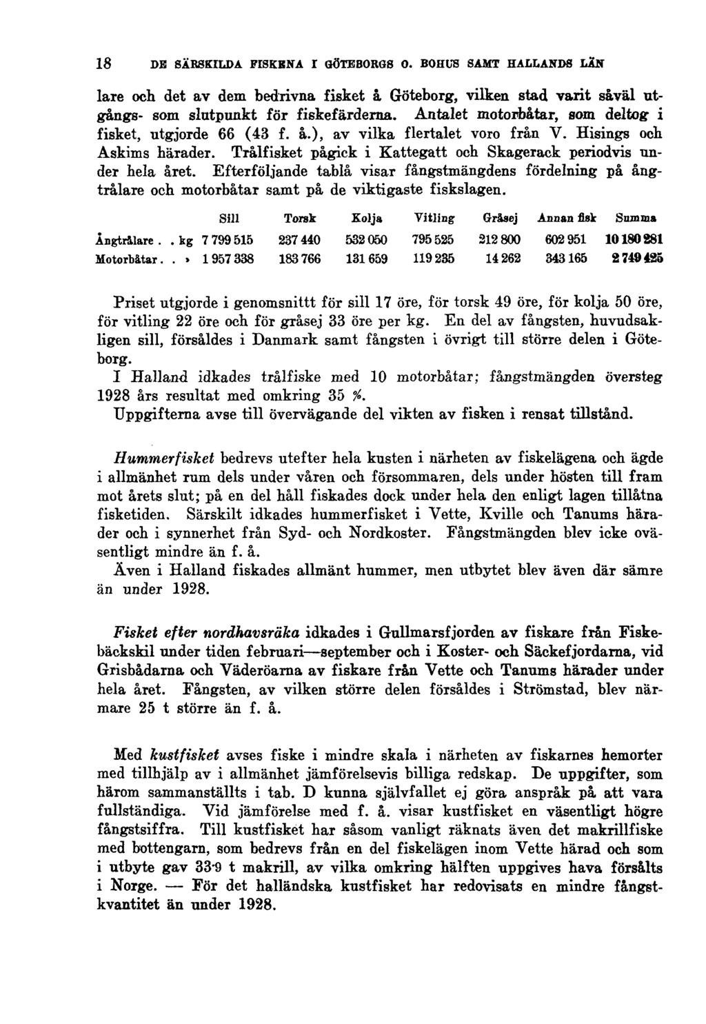 18 DE SÄRSKILDA FISKENA I GÖTEBORGS O. BOHUS SAMT HALLANDS LÄN lare och det av dem bedrivna fisket å Göteborg, vilken stad varit såväl utgångs- som slutpunkt för fiskefärderna.
