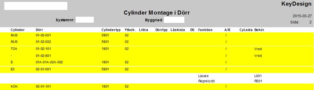 Med QuickDoor aktiverat finns dessutom möjlighet att ta ut rapporten med cylindrarna sorterad per dörr.