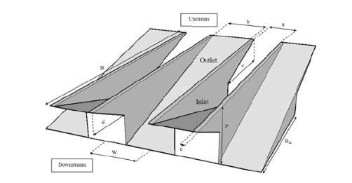 Figur 18. Principiell skiss av en ett PKW-utskov (Archambeau et al, 2010) Empirisk metod för design Antalet alternativ för vilka man kan variera geometrin på ett piano key weir är nästan oändliga.