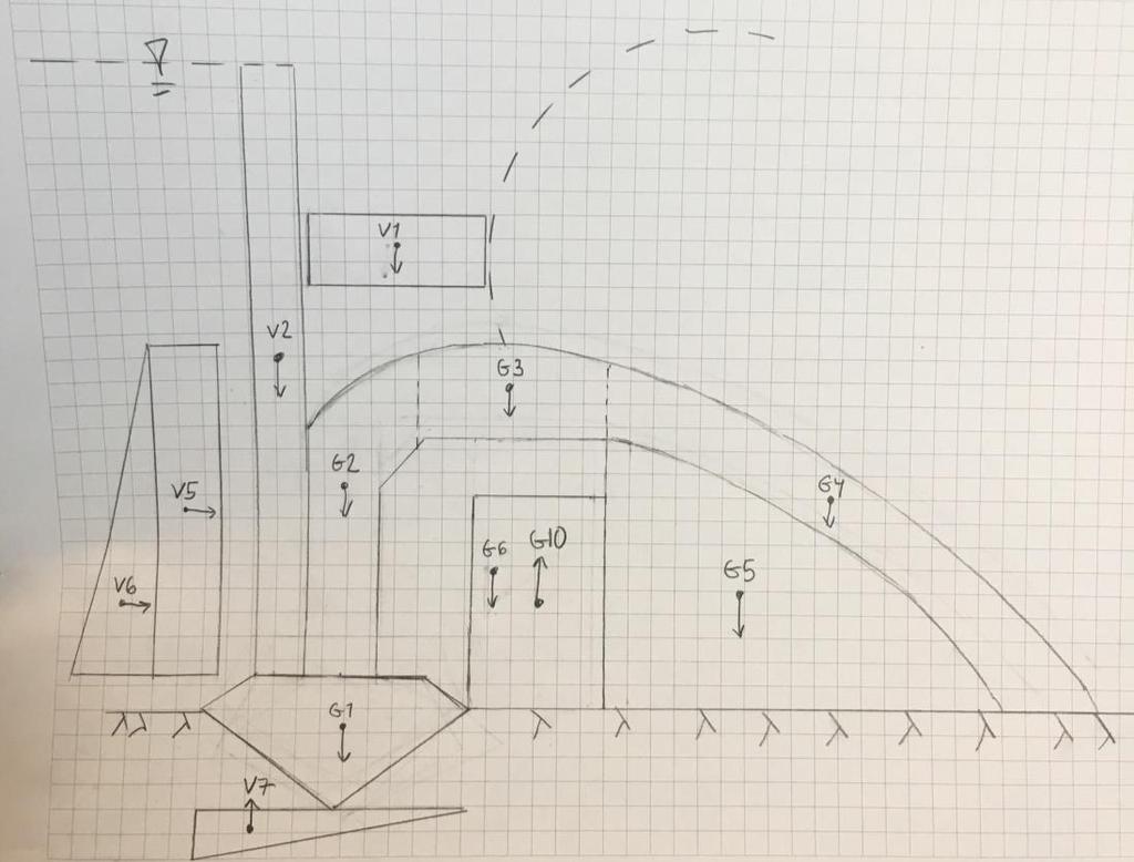 Figur 26. Principiell skiss över skibordet och de krafter som verkar på det. Mått för de nya skiborden har baserats på designen av ytutskoven.