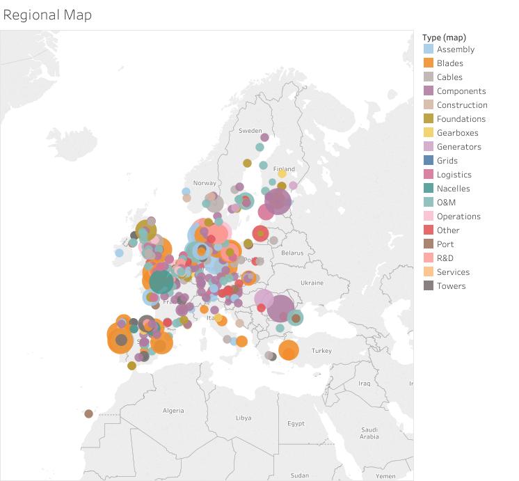 4. Europeisk marknad Drift och Underhåll