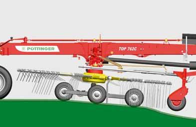 TOP-strängläggaren står för arbetskvalitet och produktivitet. Den perfekta markanpassningen utgör garantin för ett rent räfsningsarbete, till och med vid kort eller tungt och vått foder.
