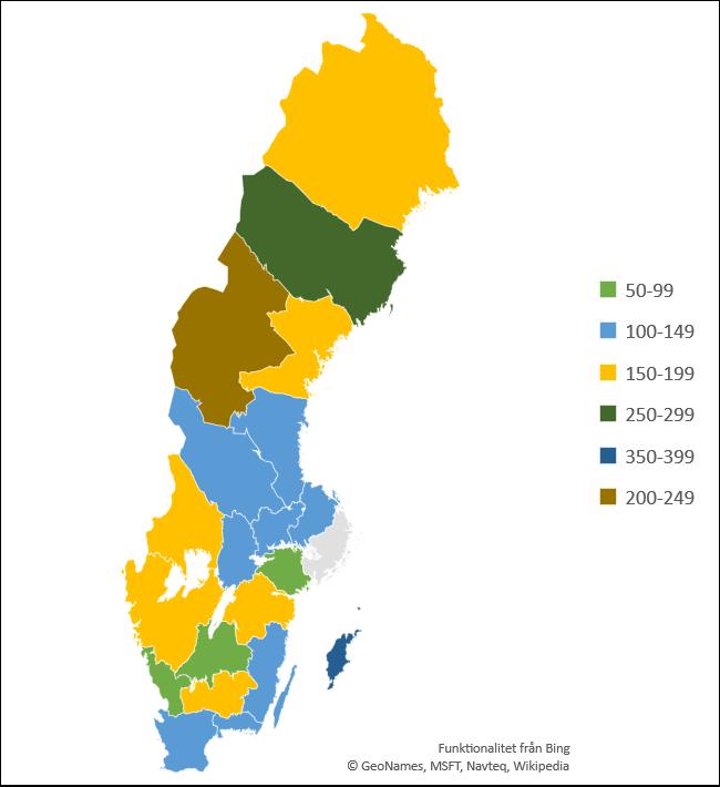 Fördelning av statliga