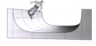5) Ange de huvudsakliga energiomvandlingar som sker när man åker från ena sidan till den andra i en skateboardramp. 1/0/0 6) En pojke släpper två stenar från en bro.