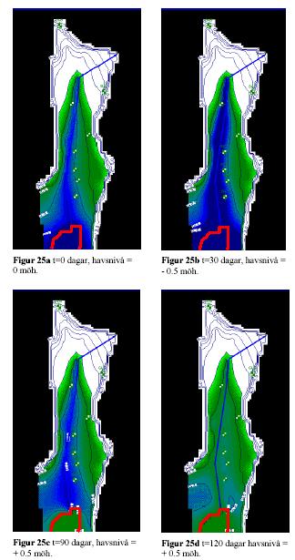 As (kg/år) Cr (kg/år) Cu (kg/år) Zn (kg/år) Simulering 0,86 1,23 1,84 0,78 Total halt (Fifalla) 2,79 0,58 2,2-1,6