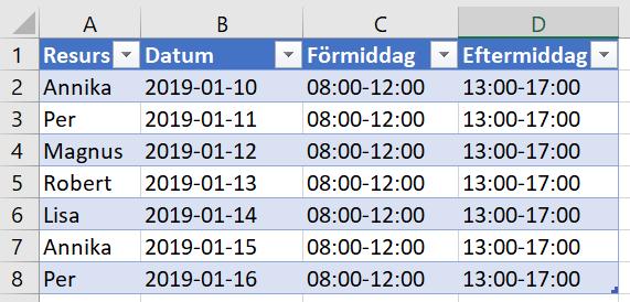 Praktiska övningar Åtkomst och navigering Öppna Word online från startknappen i Office 365. Hur gör du för att växla till en annan vy, exempelvis Excel? Testa att öppna ett program från OneDrive.