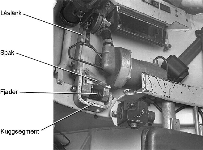Transportlås Transportlåset används för att låsa fast vapenhuven i sida och kanonen i höjd. Låset, som sitter på bakre vapenhuvsväggen, påverkas med en spak.