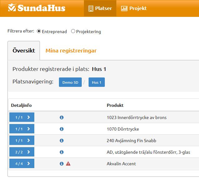 Dashboard/Widget Våra widgets har kompletterats med förklarande beskrivningar och