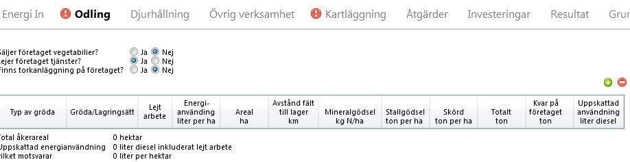 1.4.2 Lejer företaget tjänster? Sara ja om företaget lejer maskinarbete eller transporter. Sara nej om företaget inte köper in några maskin- eller transporttjänster.