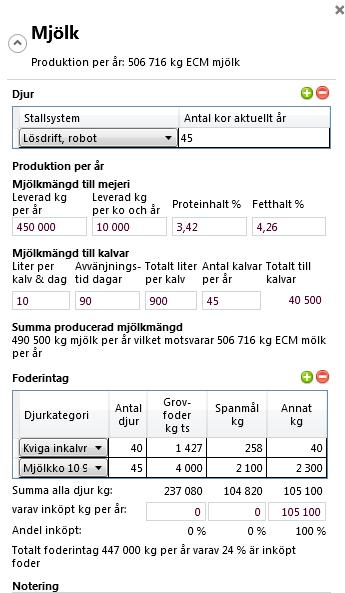 Exempel Mjölkkor lösdrift robot Mata in data i rutor med blå rektangel (heldragen linje). Justera schablonärden om du kan/ill. Schablonärden är markerade med streckad linje. Kom ihåg att spara!