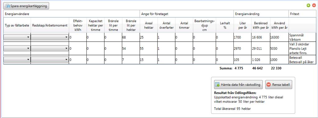 Kontrollera om energianändningen erkar rimlig innan du sparar Fältarbete eget arbete. Korrigera nedåt motsarande lejda maskintjänster i kolumnen Anänd kwh per år.