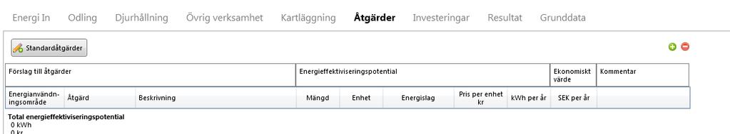 1.9 Åtgärder I fliken Åtgärder finns standardåtgärder inlagda som du kan utgå ifrån. Du ser först ett fönster med dessa standardåtgärder som du snabbt kan kryssa för.