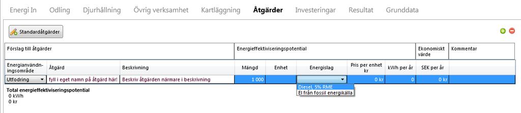 Fältet Åtgärd blir redigerbart när du alt egen åtgärd. Lägg till eget namn där om den saknas i åtgärdsrutan.