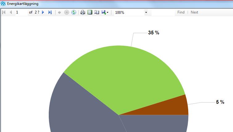 Välj storlek för hur diagram eller tabell isas i rutan där det står 100 % 1.11.