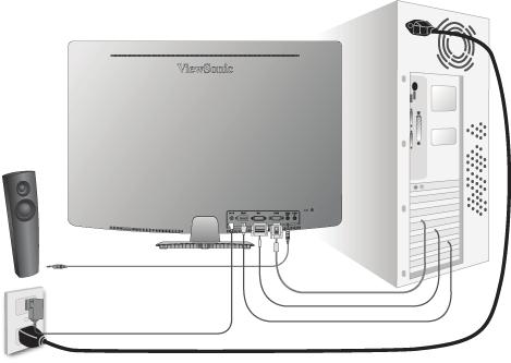 Snabbinstallation 1. Anslut först AC/DC-adaptern till LCDdisplayen, och anslut därefter strömsladden till ett vägguttag 2.