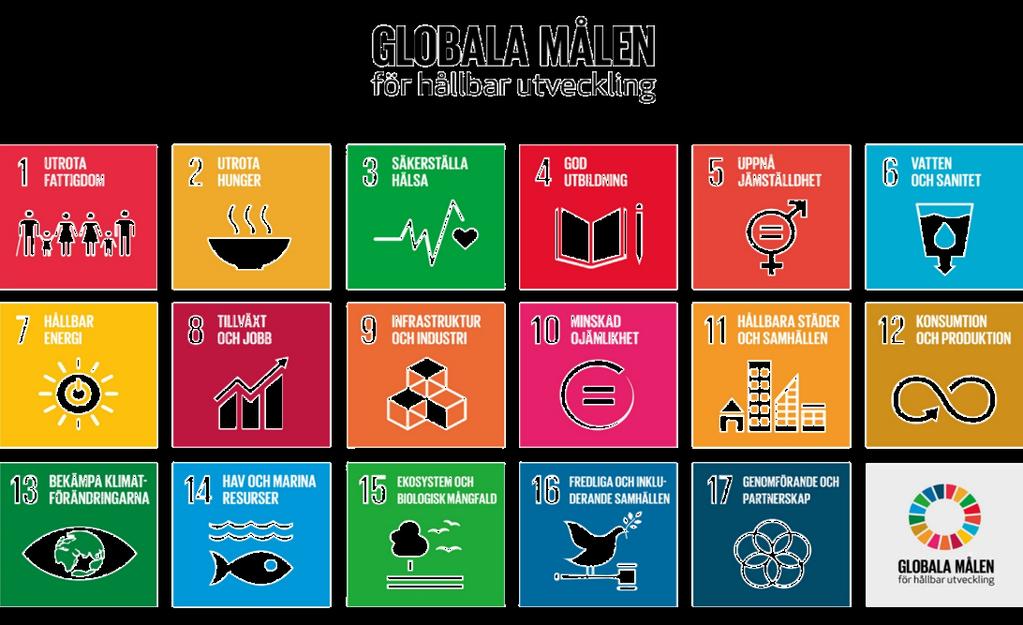 Enkät 2017 om Agenda 2030 Nära hälften av kommunerna använder sig av Agenda 2030 som