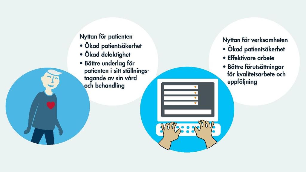 Nyttan för patient och