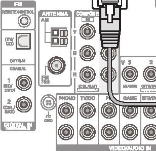 Utilización de altavoces habilitados con Dolby 3 Otras conexiones Conexiones de antena AM/FM Conecte las antenas para escuchar transmisiones en AM/ FM.