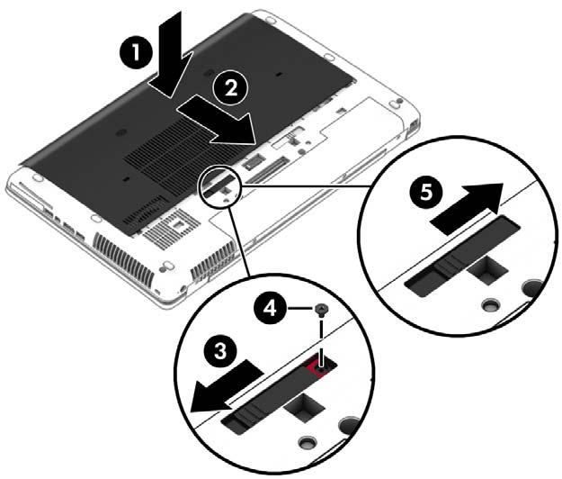 1. Vrid ned serviceluckan och rikta in framkanten på luckan nära datorns framkant (1). 2. Rikta in flikarna (2) på den bakre kanten av serviceluckan mot skårorna i datorn. 3.