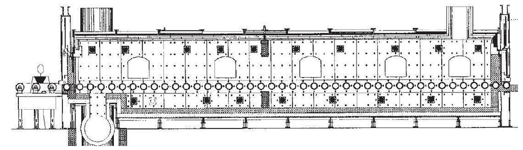 Figur 1. Exempel på en kontinuerlig rullhärdugn sett från sidan. Materialet lastas in i ena änden av ugnen och kommer ut i andra änden.