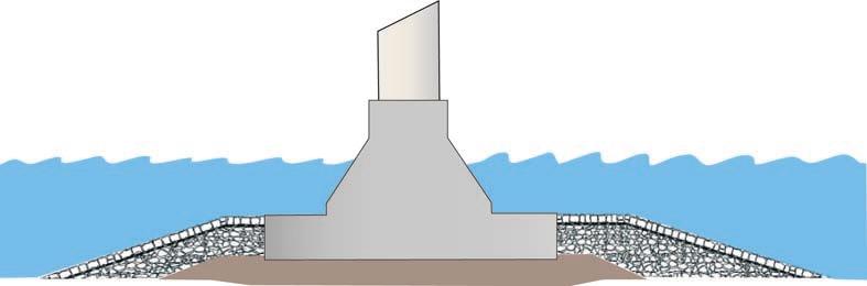 Om marken är tätare och hårdare eller om det är berg måste man göra en bergbrunn, som förutsätter att det finns minst 10 meter mjuka jordarter ovanpå berggrunden.