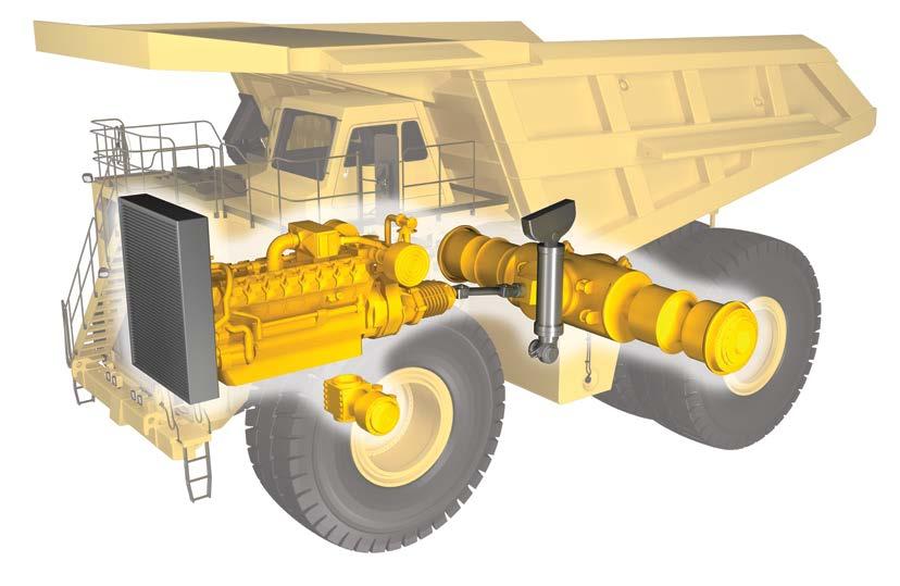 HELTÄCKANDE SKYDD FÖR DINA TUNGA MASKINER Gruv- och entreprenadmaskiner arbetar i de mest krävande miljöer och kräver premiumprodukter för att uppnå en hög tillförlitlighetsoch prestandanivå till