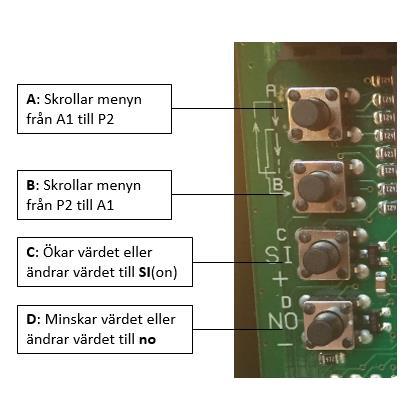 PROGRAMMERING AV KONTROLLBOX När grindmotorerna är monterade på grindarna och den elektriska installationen är klar så är det dags att programmera kontrollboxen.