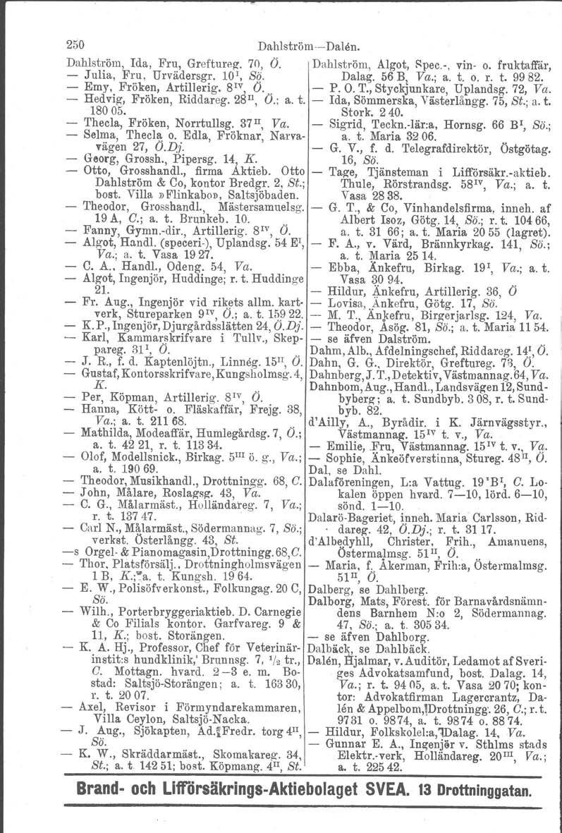 250 Dahlströru; Dalen. Dahlström, Ida, Fru, Greftureg. 70, O. Dahlström, Algot, Spec.«, vin o. fruktaffär, Julia, Fru, Urvädersgr. 10 1, Sö.. Dalag, 56 Bl Va.; a. t. o. r. t. 9982.