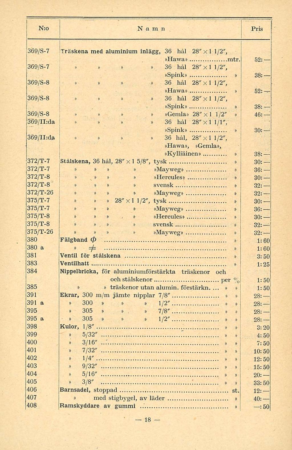 369/S-7 Träskena med aluminium inlägg, 36 hål 28" x 11/2", Hawa mtr. 52: 369/S-7 36 hål 28" x 1 1 /2", 369/S-8 Spink,. 38: 36 hål 28" x 1 1/2", Hawa 52: 369/S-8 36 hål 28" X 1 1 /2", Spink.