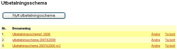 49 10. Utbetalningsschema I Privera finns möjlighet att skapa ett eller flera utbetalningsscheman. Detta används för att styra när vårdgivarna ska få sin ersättning.