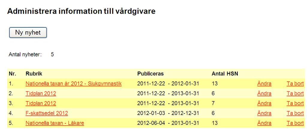 51 12. Info till vårdgivarna I Privera kan du lägga ut information till vårdgivarna. Detta gör du under rubriken Information till vårdgivarna.