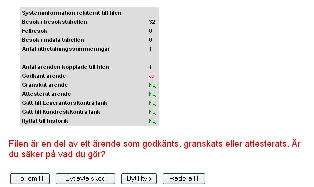 67 Detta är samma information som finns på förstasidan Besök i besökstabellen: Antal besök som finns som inte är felaktiga, och ännu inte utbetalade. Felbesök: Antal besök som är felaktiga.