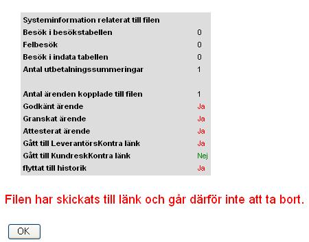 Om filen redan skickat till ekonomisystemet kan