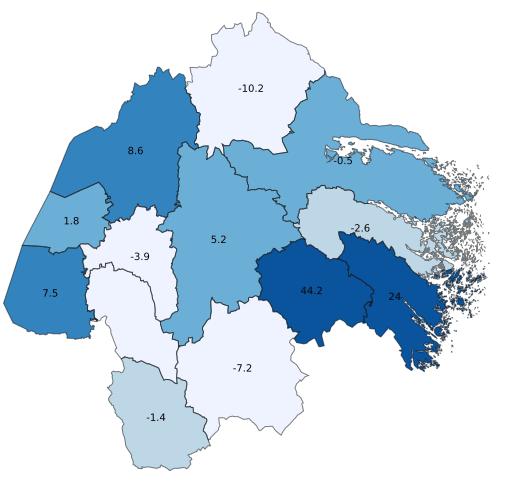 6 Positiv utveckling i 6 av 13 kommuner I Östergötland har utvecklingen varit positiv i sex av de tolv kommuner som statistik kunnat redovisas för under det de tre första kvartalen 2018.