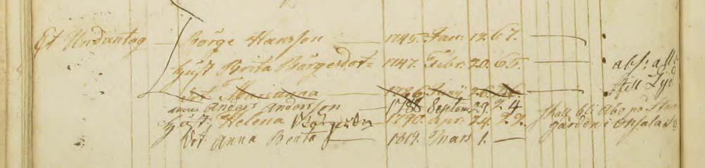 95800, Halland Fjärås, Husförhör, 1812-1813, 0/0 År 1812 dyker plötsligt [88] Anders Andersson upp och i husförhörslängden för Wallby i Fjärås församling (1812-1813), sidan 58 kan Ett undantag Börje