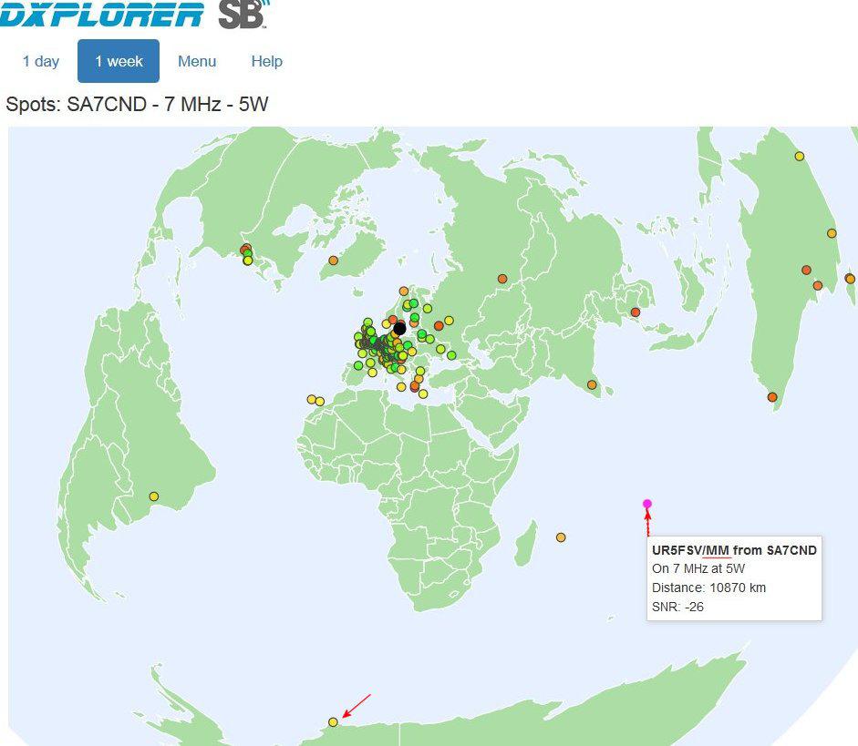 Bild 1. En veckas WSPR-rapporter på 40 m bandet.