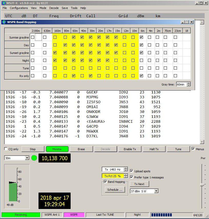 trafik m m. Ska man köra WSPR i WSJT-X bör man använda dess funktion Configurations. Den innebär att WSJT-X kör med olika inställningar för olika konfigurationer.