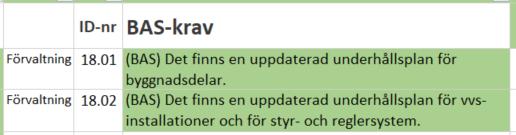 Ind 18 Skick Syftet med indikatorn är att skaffa information om byggnadsdelars behov av byte