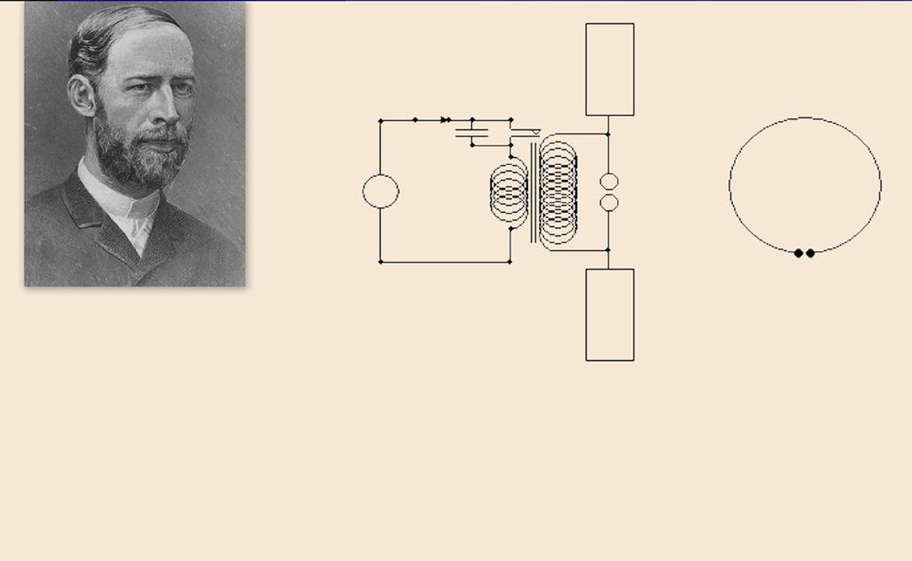 Elektromagnetiska vågor 167 1888 var Heinrich Hertz den förste att påvisa existensen av de elektromagnetiska vågor som beskrivits av Maxwell 1873.