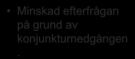 Resultaträkning Mkr 2010 2009 Hyresintäkter 537 702 Försäljningsintäkter modulbyggnader 34 69 Nettoomsättning 571 771 Minskad efterfrågan på grund av konjunkturnedgången.