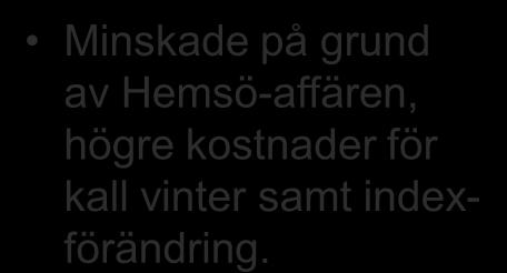 Resultaträkning Mkr 2010 2009 Hyresintäkter 537 702 Försäljningsintäkter modulbyggnader 34 69 Nettoomsättning 571 771 Bruttoresultat 355 501 Minskade på grund av Hemsö-affären, högre kostnader för