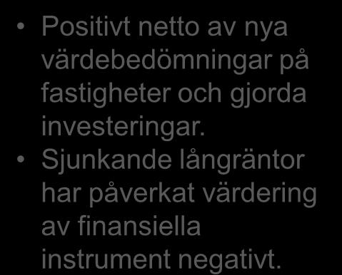 Resultaträkning Mkr 2010 2009 Hyresintäkter 537 702 Försäljningsintäkter modulbyggnader 34 69 Nettoomsättning 571 771 Bruttoresultat 355 501 Handelsnetto 3 11 Försäljnings- och