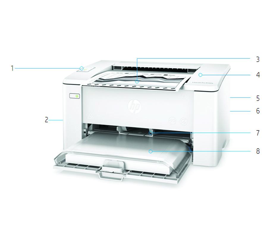 Produktrundtur 1. LED-kontrollpanel 2. Hi-Speed USB 2.0-port, åtkomstport för lås (tillval) 3. 100-arks utmatningsfack 4. Lock på ovansidan för åtkomst till tonerkassetter 5.