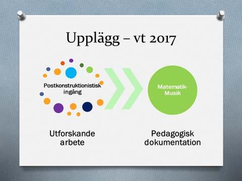 UppföljningSamvärdering