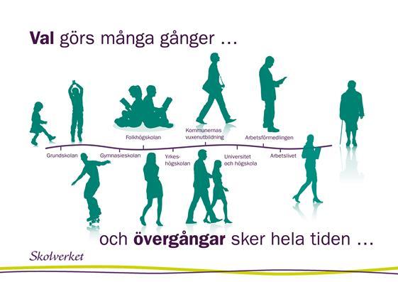 14. Hur bygger vi vidare? 22 (23) Som ett resultat av Sveriges deltagande i ELGPN har Skolverket och Arbetsförmedlingen samlat kunskaper och insikter om förutsättningar för en fungerande vägledning.