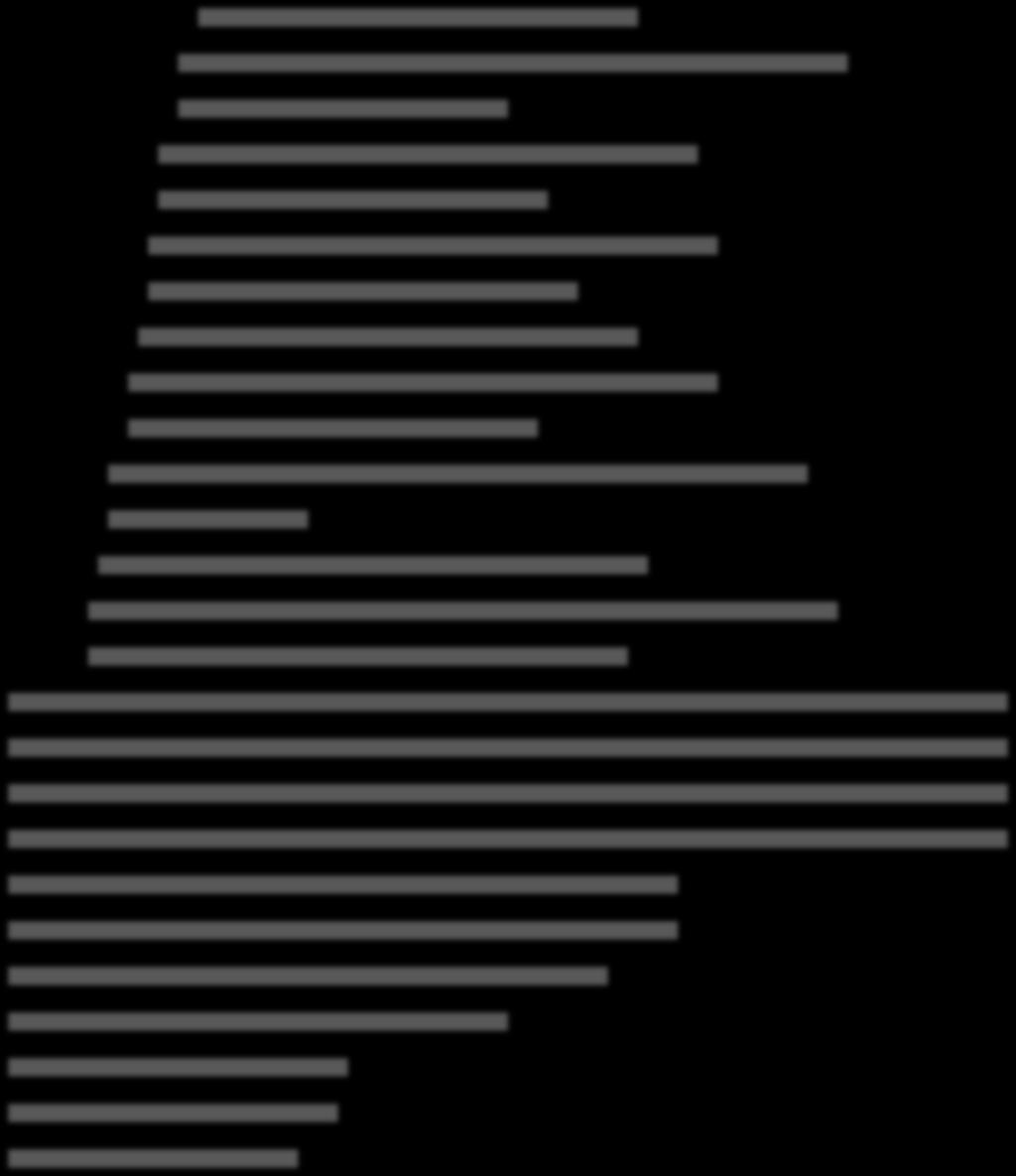(139) Norrtälje (140) Kungsbacka (141) Höör (142) Ale (143) Värmdö (144) Lomma (145) Oxelösund (146) Östersund (147) Kävlinge (148) Tanum (149) Ängelholm (150) Kommentar: (Underlagen till